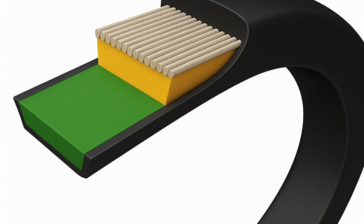 Виды клиновых ремней