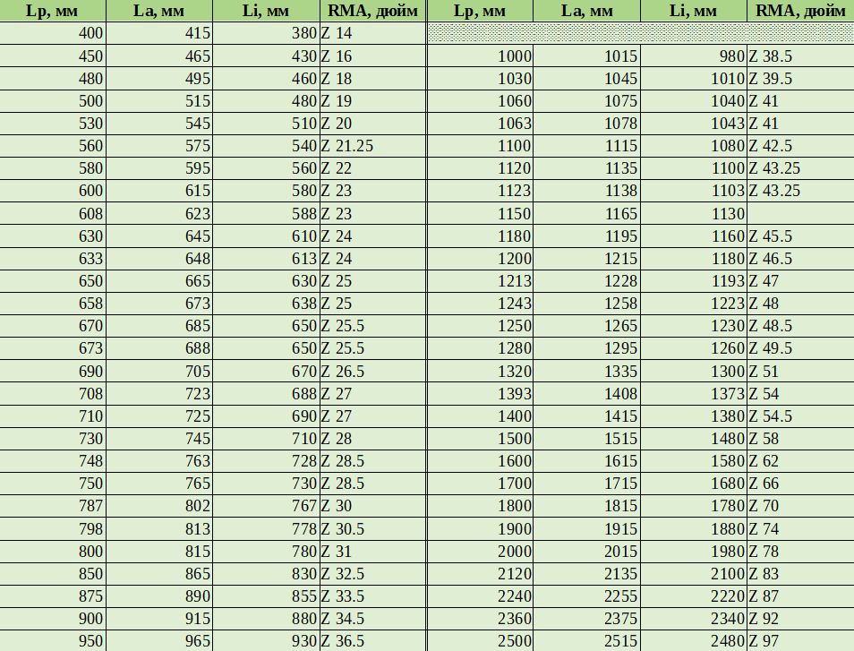 2025-05-14_15-45-30.png 2025-05-14_15-45-30.png